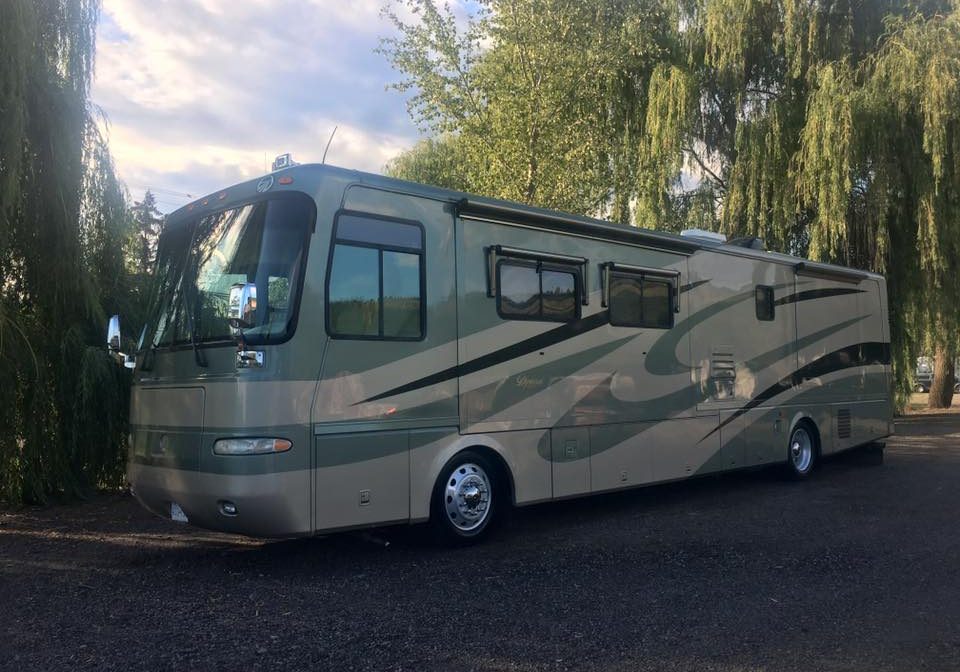 rv2 rv2